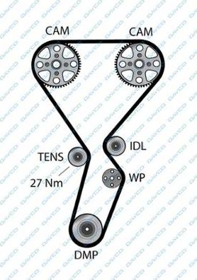 Dayco 94847 - Curea de distributie aaoparts.ro