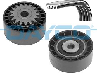 Dayco KPV191 - Set curea transmisie cu caneluri aaoparts.ro