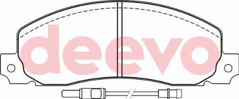 DEEVO BP59840 - Set placute frana,frana disc aaoparts.ro