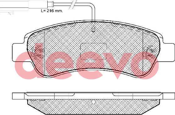 DEEVO BP86120 - Set placute frana,frana disc aaoparts.ro