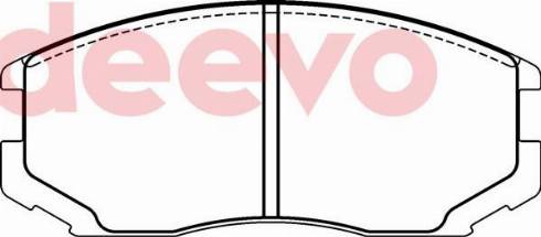 DEEVO BP74420 - Set placute frana,frana disc aaoparts.ro