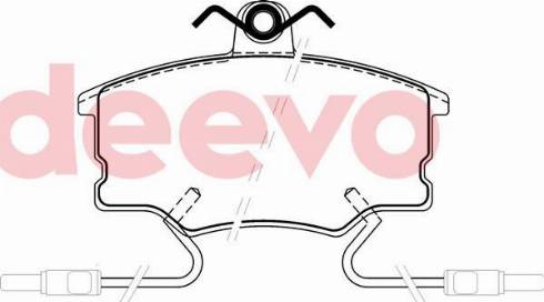 DEEVO BP71020 - Set placute frana,frana disc aaoparts.ro