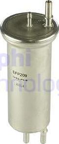 Delphi EFP209 - Filtru combustibil aaoparts.ro