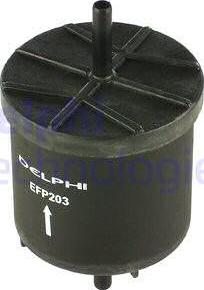 Delphi EFP203 - Filtru combustibil aaoparts.ro