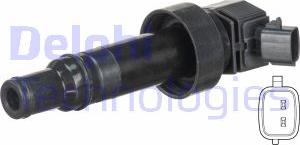 Delphi GN10634-12B1 - Bobina de inductie aaoparts.ro