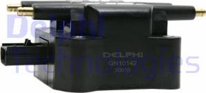 Delphi GN10142-12B1 - Bobina de inductie aaoparts.ro