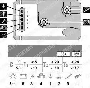 Delphi HDC126 - Unitate de control,bujii incandescente aaoparts.ro