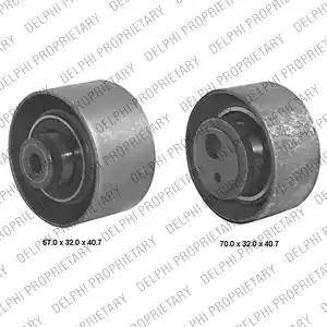 Delphi KDB143 - Set curea de distributie aaoparts.ro