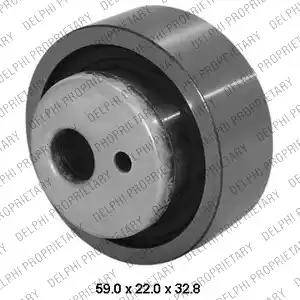 Delphi KDB114 - Set curea de distributie aaoparts.ro