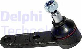 Delphi TC1501 - Articulatie sarcina / ghidare aaoparts.ro