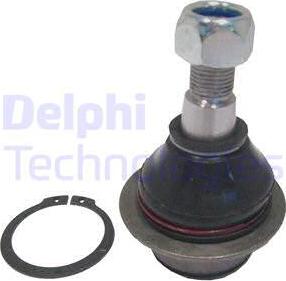 Delphi TC1150-11B1 - Articulatie sarcina / ghidare aaoparts.ro