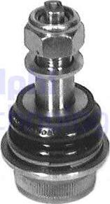 Delphi TC282 - Articulatie sarcina / ghidare aaoparts.ro