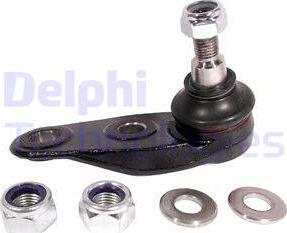 Delphi TC2234-11B1 - Articulatie sarcina / ghidare aaoparts.ro