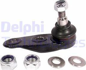 Delphi TC2234 - Articulatie sarcina / ghidare aaoparts.ro