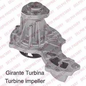 Delphi WP1879 - Pompa apa aaoparts.ro