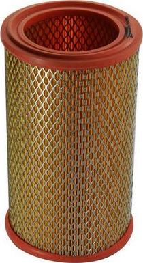 Denckermann A140621 - Filtru aer aaoparts.ro