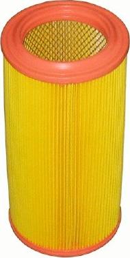 Denckermann A141375 - Filtru aer aaoparts.ro