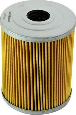Denckermann A210099 - Filtru ulei aaoparts.ro