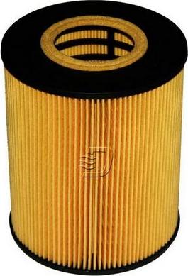 Denckermann A210343 - Filtru ulei aaoparts.ro