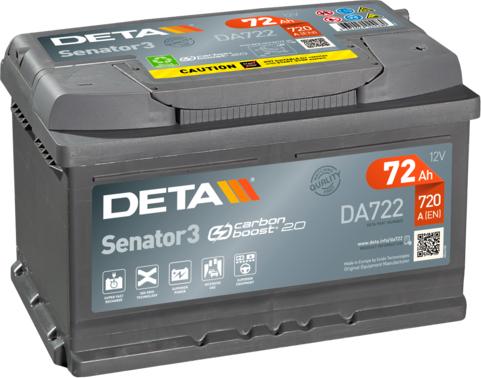 DETA DA722 - Baterie de pornire aaoparts.ro