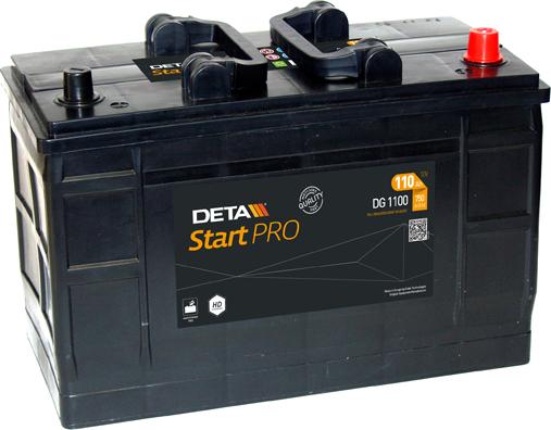 DETA DG1100 - Baterie de pornire aaoparts.ro