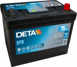 DETA DL754 - Baterie de pornire aaoparts.ro