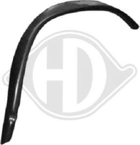 Diederichs 9142132 - Aripa interioara aaoparts.ro