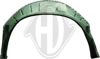 Diederichs 9222033 - Panou lateral aaoparts.ro