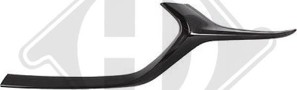 Diederichs 5621039 - Banda de protectie, grila radiator aaoparts.ro