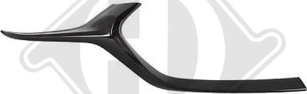 Diederichs 5621038 - Banda de protectie, grila radiator aaoparts.ro