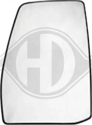 Diederichs 1456029 - Sticla oglinda, oglinda retrovizoare exterioara aaoparts.ro