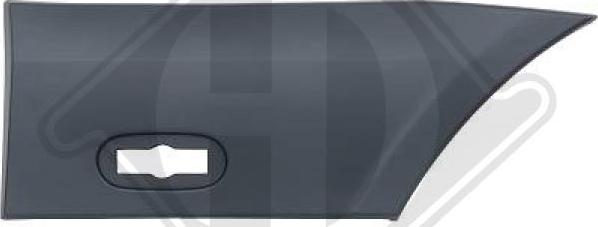 Diederichs 1663365 - Elemente decorative / protectie, panou lateral aaoparts.ro