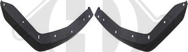 Diederichs 1219164 - Spoiler aaoparts.ro