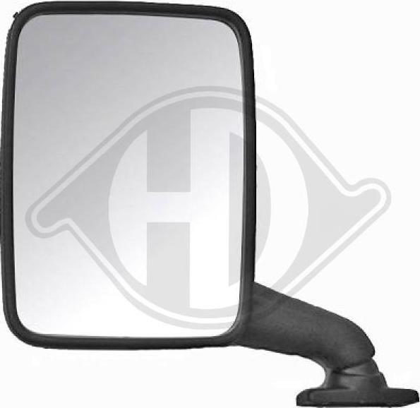 Diederichs 2269125 - Oglinda exterioara aaoparts.ro