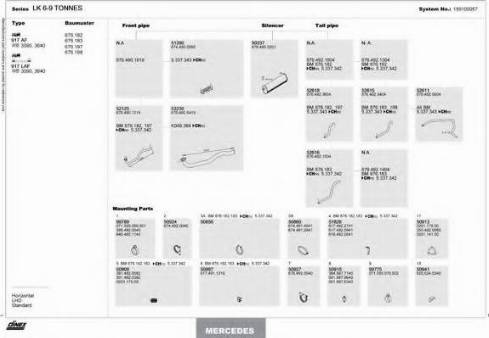 Dinex 150100057 - Sistem de esapament aaoparts.ro