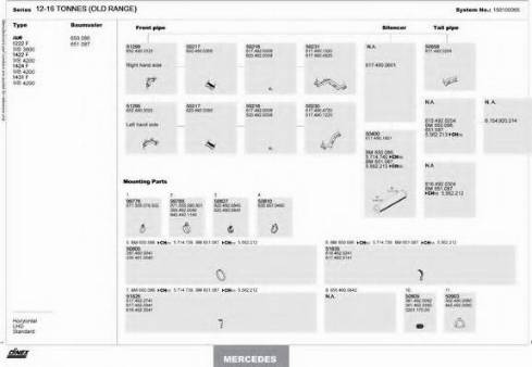 Dinex 150100065 - Sistem de esapament aaoparts.ro