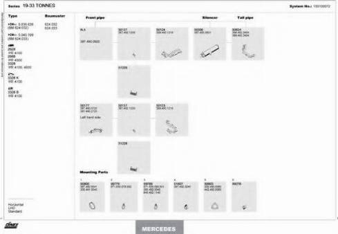 Dinex 150100072 - Sistem de esapament aaoparts.ro