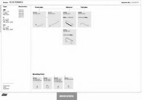 Dinex 150100179 - Sistem de esapament aaoparts.ro