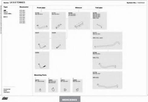 Dinex 150200024 - Sistem de esapament aaoparts.ro
