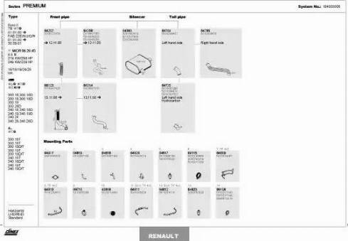 Dinex 164000008 - Sistem de esapament aaoparts.ro