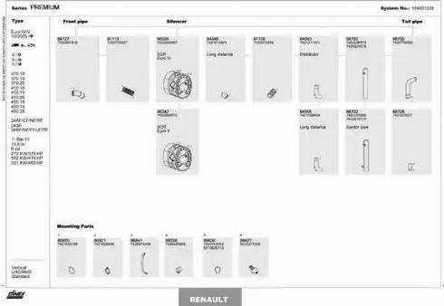 Dinex 164001035 - Sistem de esapament aaoparts.ro