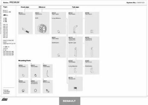 Dinex 164001023 - Sistem de esapament aaoparts.ro