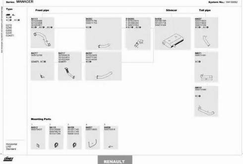 Dinex 164100062 - Sistem de esapament aaoparts.ro