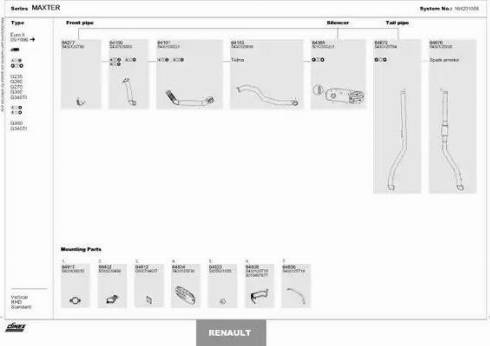 Dinex 164201009 - Sistem de esapament aaoparts.ro