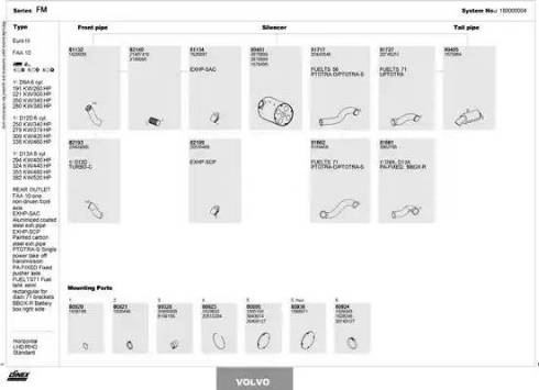 Dinex 180000004 - Sistem de esapament aaoparts.ro