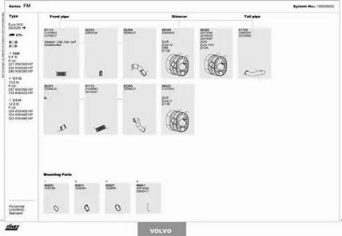 Dinex 180000002 - Sistem de esapament aaoparts.ro