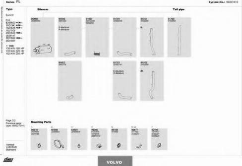 Dinex 180001015 - Sistem de esapament aaoparts.ro