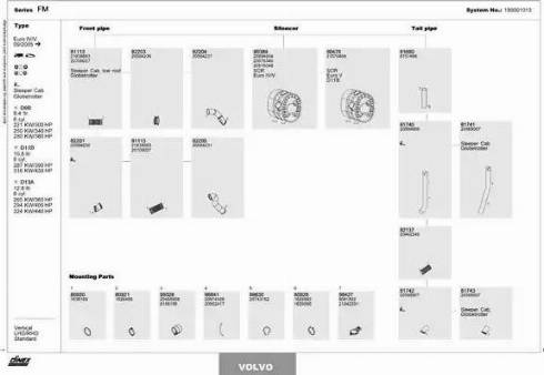 Dinex 180001013 - Sistem de esapament aaoparts.ro