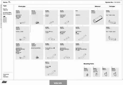 Dinex 180100054 - Sistem de esapament aaoparts.ro