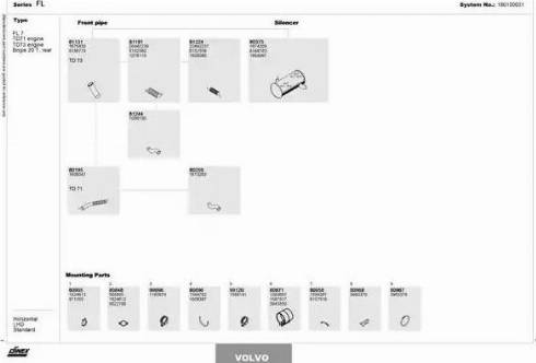 Dinex 180100031 - Sistem de esapament aaoparts.ro